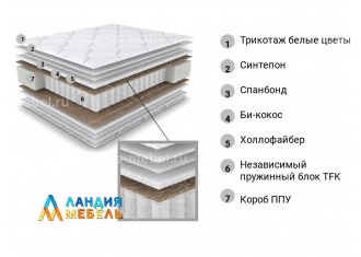Матрас Status Bio 1600*2000