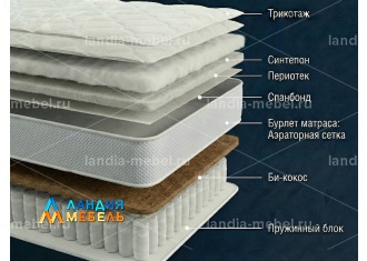 Матрас Bio Balance 1400*2000